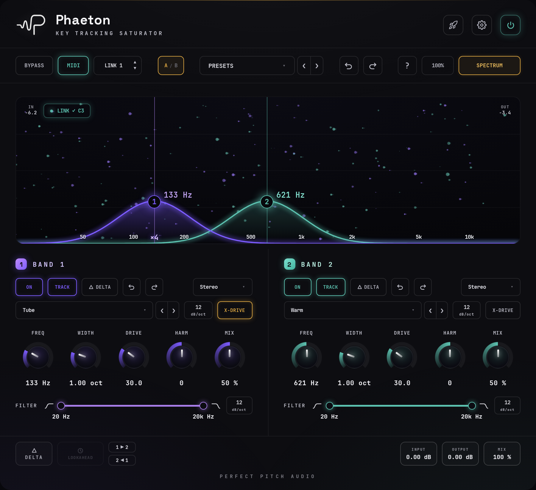 The Phaeton interface